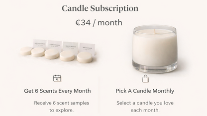 Overview graphic of the Aphorecy candle subscription showing monthly pricing, scent samples and a full-size candle on a white background
